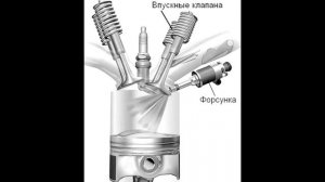 Форсунки  и очиститель инжектора. Если троит, сбои в работе двигателя.