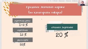 Маржа