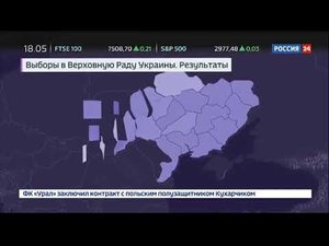 Выборы в Верховную Раду Украины. Результаты