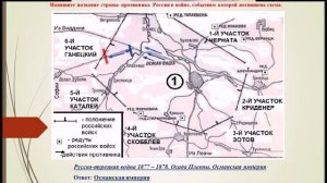 Занятие 10 Османская империя