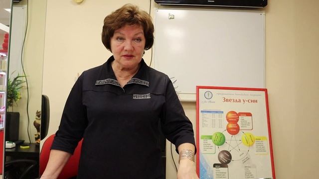 Весна - лучшее время для восстановления печени. Китайская медицина