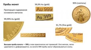 Инвестиции в золото и серебро. Андрей Счастливый