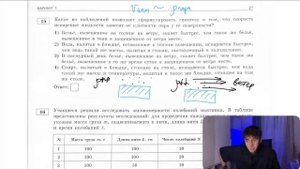 Какое из наблюдений позволяет сформулировать гипотезу о том, что скорость испарения жидкости - №