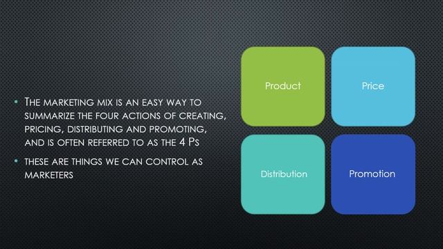 Marketing Basics 1 What is Marketing смотреть онлайн