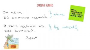 Learn Russian numbers // Cases of Russian numerals