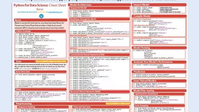 Python для наукових даних (Python для научных данных) Python for scientific data