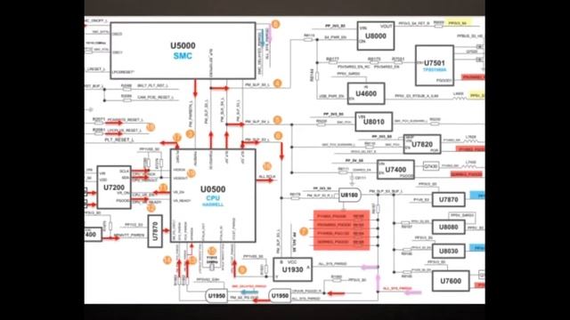 Online MacBook training & Master Liu teach you to repair difficult MacBook смотреть онлайн