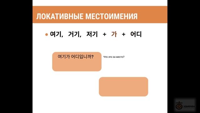 17 - ЛОКАТИВНЫЕ МЕСТОИМЕНИЯ. ТУТ, ТАМ, ВОН ТАМ / ГРАММАТИКА КОРЕЙСКОГО ЯЗЫКА