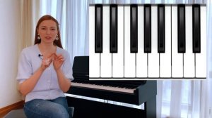 Как выучить НОТЫ? ВСЯ необходимая база, чтобы начать играть ПРЯМО СЕЙЧАС!