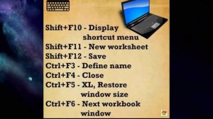 basic control shortcut keys in laptop using ctrl,Alt,shift