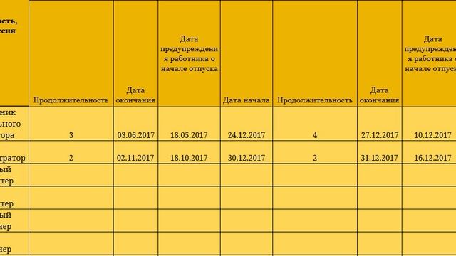 Отпускные дни попадающие на. Режим отпуск. План отпуска в Петербурге. Режим отпуск активировать картинка с цветами.