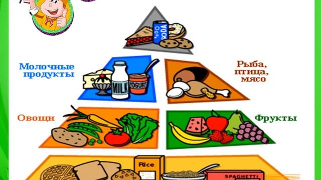 Познание мира. Вкусно и полезно 23 04 20, смотреть онлайн