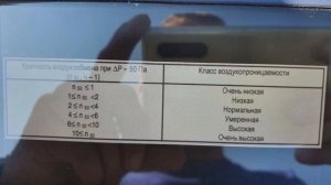 АЭРОДВЕРЬ. Стройхлам