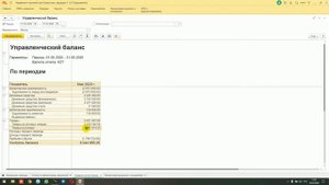 25. Закрытие месяца  Отчет Управленческий баланс в 1СУТ для Оптово-розничных магазинов