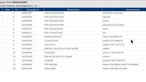Что нужно купить чтоб установить доизмельчитель на Дон-680