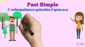 Spotlight 7 module 4. Past Simple/ Past Continuous