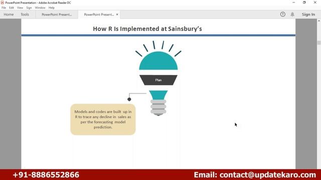 Data Science Training Videos 6 For Beginners +91  8886552866