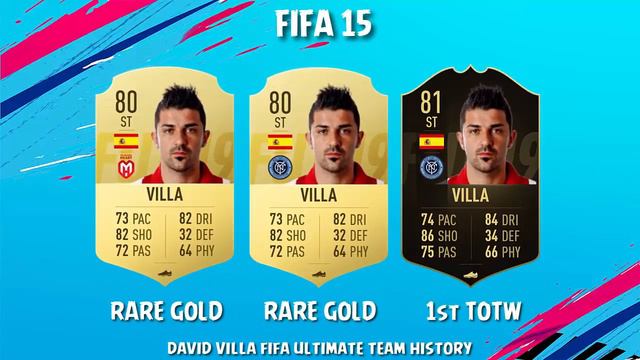 DAVID VILLA | FIFA ULTIMATE TEAM HISTORY | FIFA 10 - FIFA 19 смотреть онлайн
