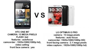 (exclusive) HTC ONE aka M7 vs  LG OPTIMUS G PRO