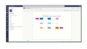 Visio как вкладка в Microsoft Teams.  Редактирование и создание схем