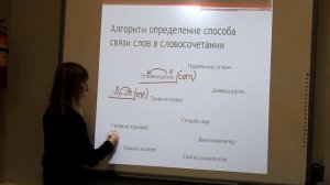 Связь слов в словосочетании