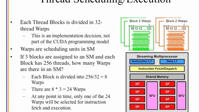 Threading Hardware смотреть онлайн
