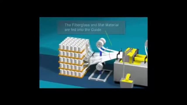 Технология изготовления композитной полимерной арматуры