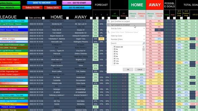 Download Football Betting Spreadsheet смотреть онлайн