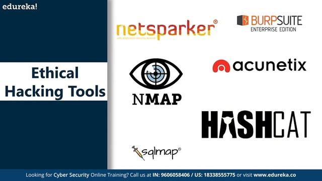 Ethical Hacking Tutorial For Beginners [2024] | Learn Ethical hacking From Scratch | Edureka Rewind