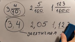 Перевод из обычной дроби в десятичную и наоборот (5 класс)