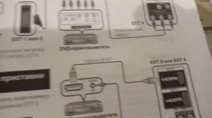 Обзор телевизора SHARP AQUOS LC-20AD5RU-BK