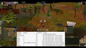 Haven and Hearth Гайд [3 Боевая система]