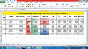 How to use Data Bars ,Color Scale and Icon Sets in Excel Class No 37 I Office Work Education