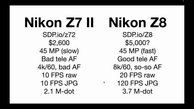 Nikon Z8 Full Specs, Photos & Price: vs Z9, Z7 II, Sony a7R V & Canon R5 смотреть онлайн