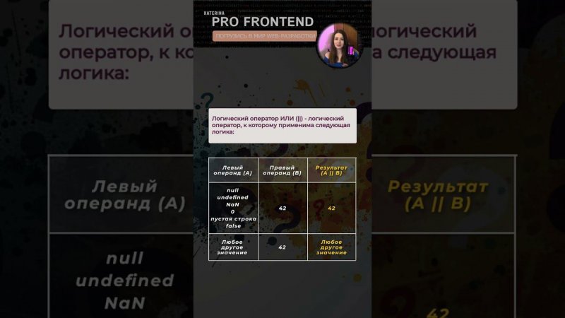 Оператор нулевого слияния и логическое ИЛИ #frontend #javascript #typescript #junior