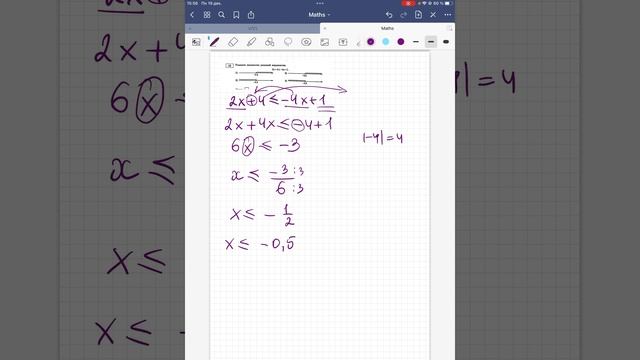ЛИНЕЙНОЕ НЕРАВЕНСТВО ЗАДАНИЕ 13 ЯЩЕНКО 2023 ПОДГОТОВКА К ОГЭ смотреть онлайн