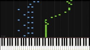 RUSH E【ピアノ】