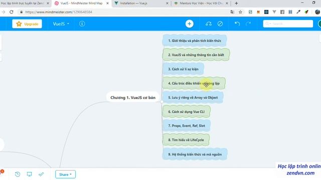 Tự học VueJs 01 Giới thiệu chương 01 смотреть онлайн
