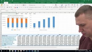 Стань гуру Excel за 10 минут (VBA макросы, живые графики и диаграммы в Excel)