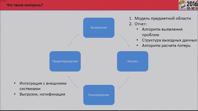 Особенности работы аналитика в области управления фродом и гарантирования доходов смотреть онлайн