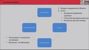 Особенности работы аналитика в области управления фродом и гарантирования доходов