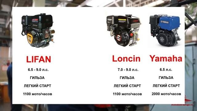 Самый продаваемый мотоблок 2022. Как не попасть с покупкой в рассрочку. Итоги 2022.