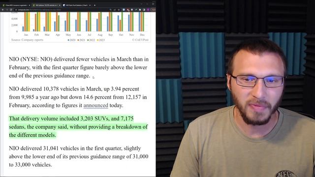 Nio: Big Improvement! смотреть онлайн