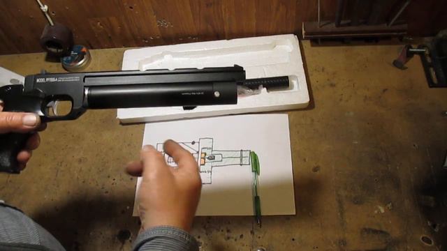 pp 700 s A смотреть онлайн