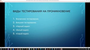#5 Пентест с помощью Kali Linux. Виды тестирования на проникновение.