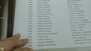 The Old Photos of Boac Catheral Church (Hemanos&Hermanas over the years)