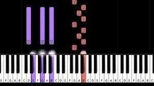 David Guetta, Anne Marie, Coi Leray - Baby Don't Hurt Me (Piano Tutorial)