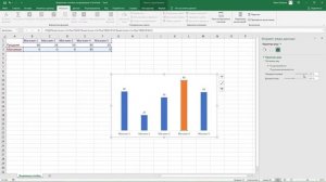 Выделение столбцов или строк на диаграмме в Excel | Подсветка цветом