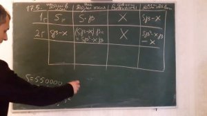 Экономическая задача 17,  ЕГЭ .