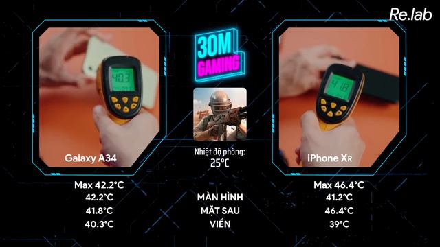 iPhone Xr vs. Galaxy A34 5G 🟣 30M Gaming S4 #9 - Thế lực mới TRỖI DẬY và đẳng cấp phai nhoà! смотреть онлайн